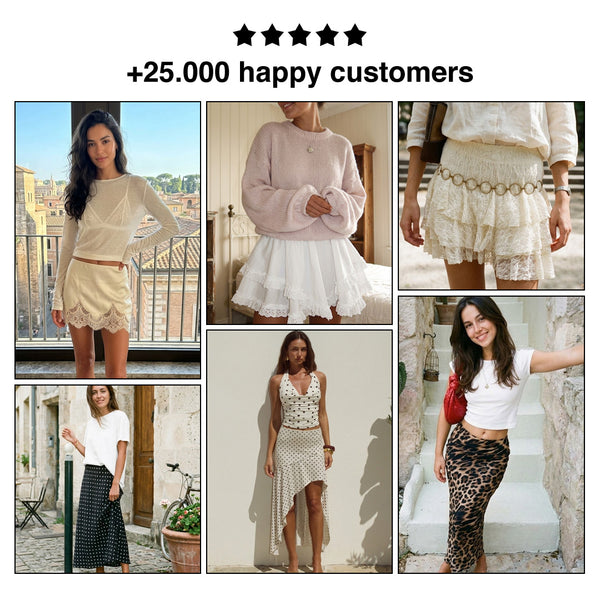 <p>100% Satisfaction Guarantee</p>